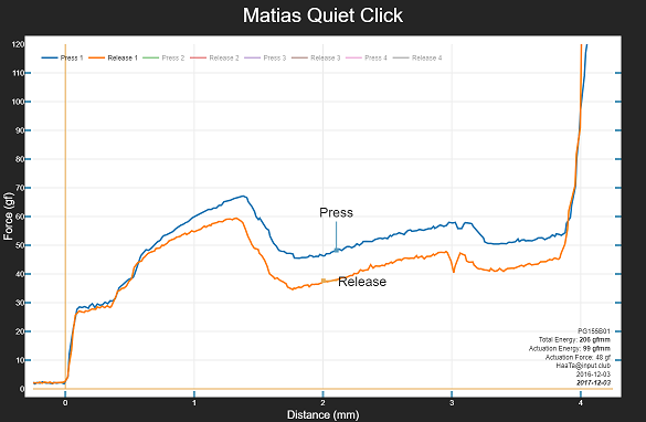 MatiasQuiet50.png