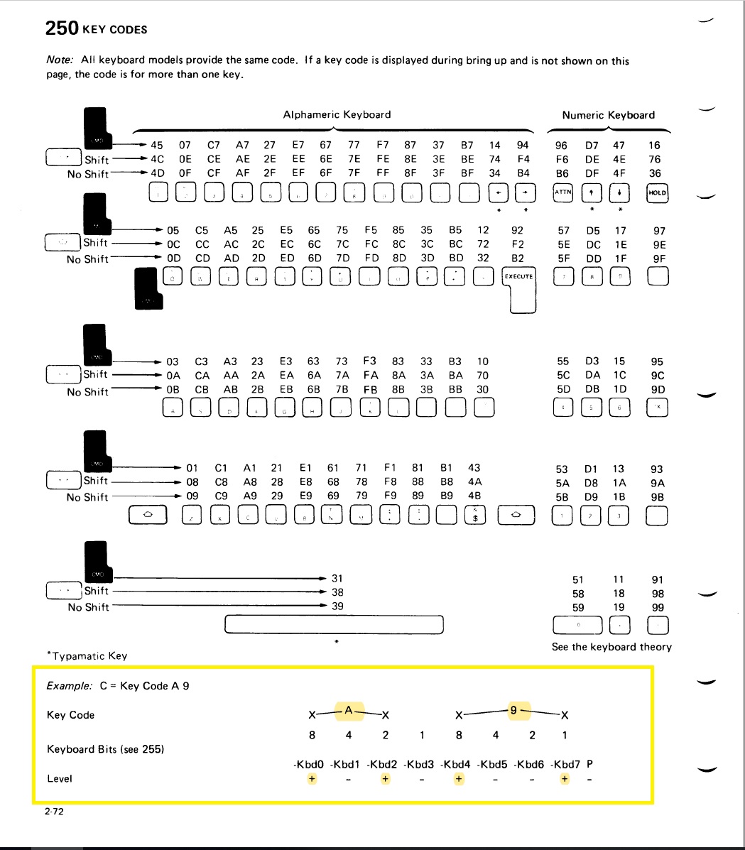 IBM 5110 key code.jpg