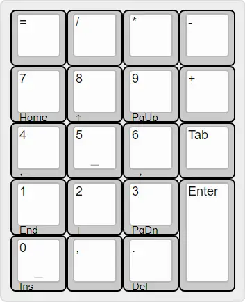 19-key numpad.