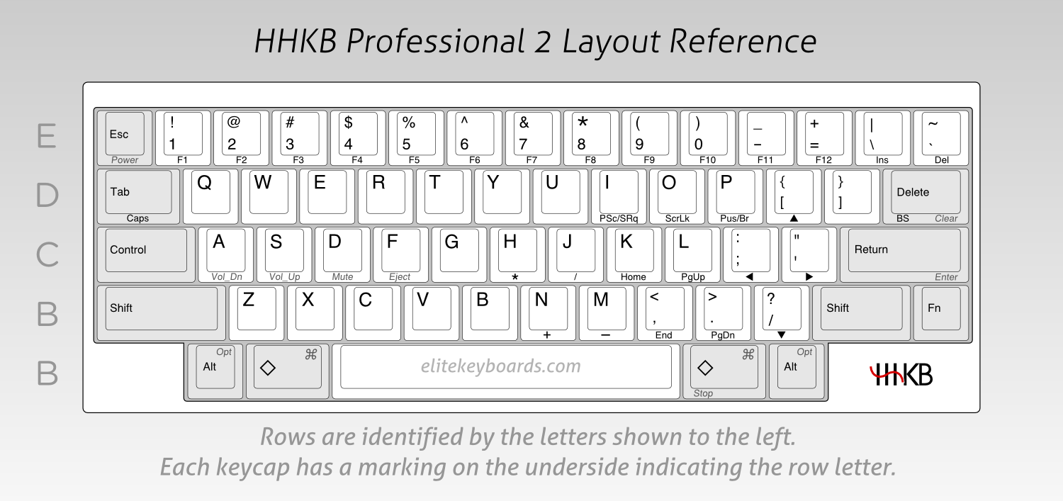 hhkbp2_basic_layout1500.png