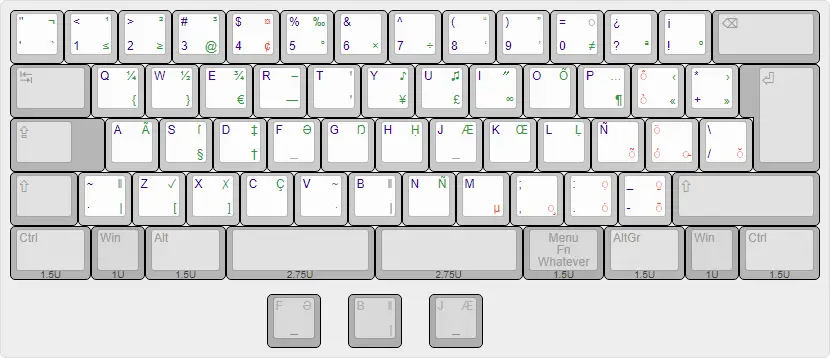 Keyboard layout with symmetrically split space bars (alphanum block for a battleship, a full-size or a TKL).