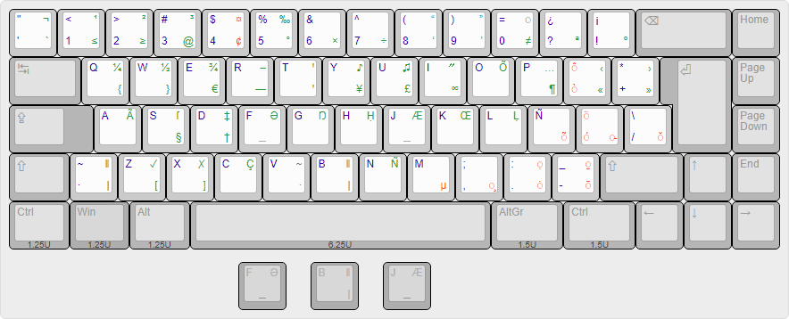75%/65% keyboard layout (without a split space).