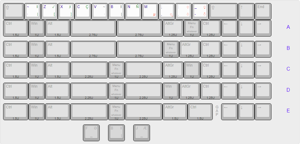 Possible bottom rows for a 75%/65% keyboard layout with symmetrically split space bars.