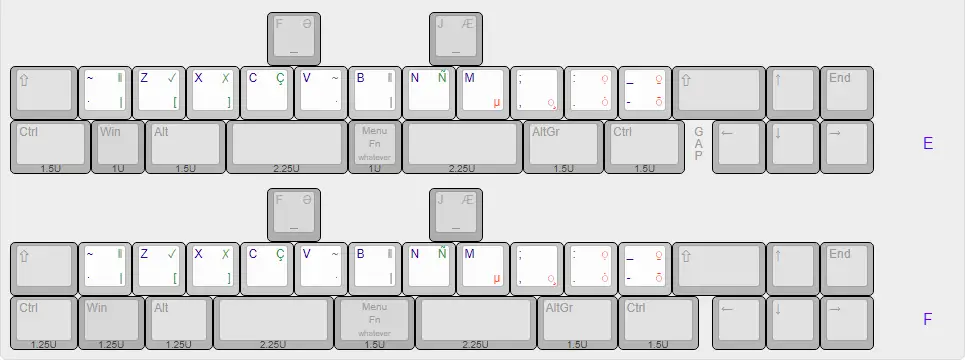 Comparison of bottom rows for a 75%/65% keyboard layout with symmetrically split space bars, with 1U and 1.5U Fn keys in the middle.