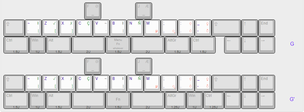 Bottom rows adapted for 2.0U space bars.