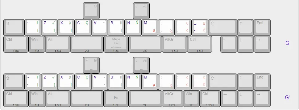 Bottom rows adapted for 2.0U space bars.