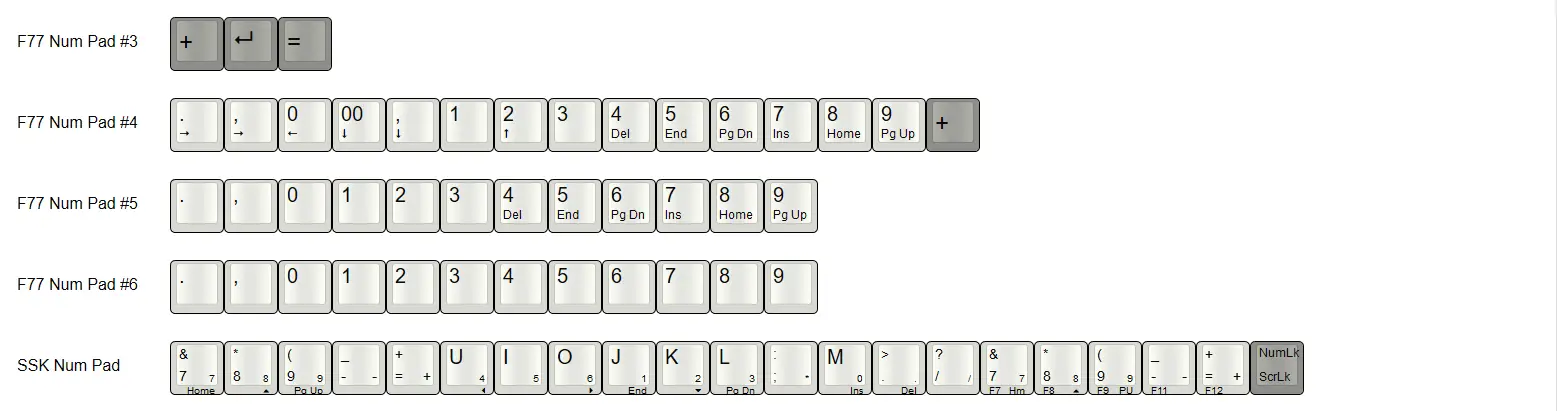 F XT Extra Keys v3b2.PNG