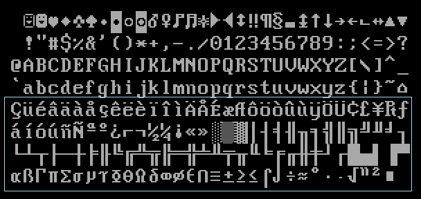 Code page 437, with the high bit characters marked.