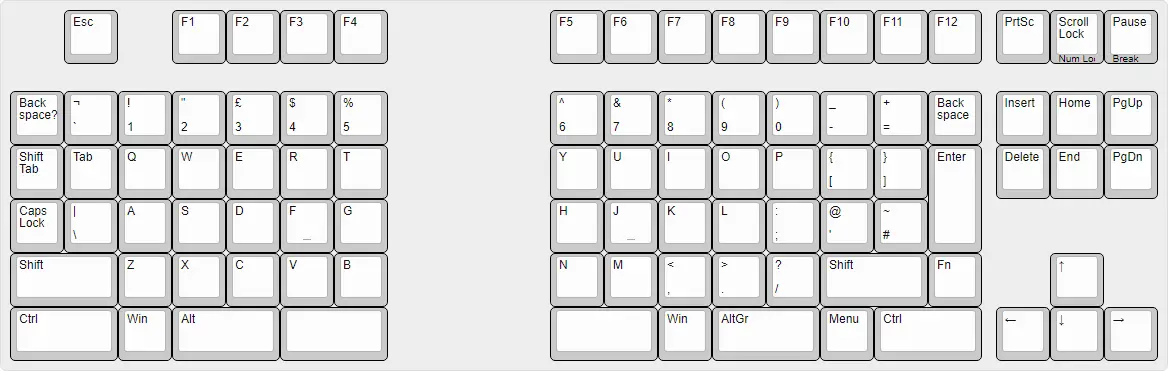 Asymmetrically split ortholinear layout (DRAFT).