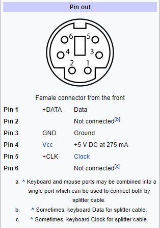 150px-MiniDIN-6_Connector_Pinout.svg.png