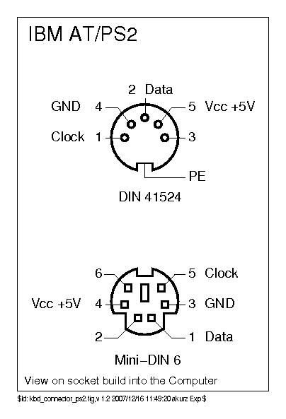 kbd_connector_ps2.png