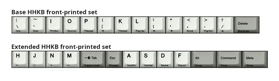 hhkb-front-printed-key-sets.png