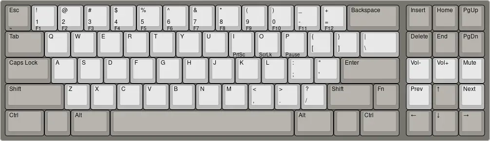 keyboard-layout(3).png