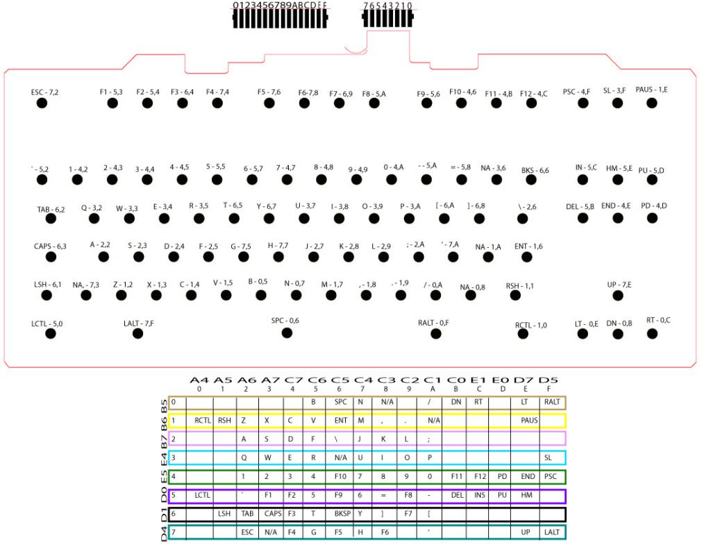 ssk_matrix.jpg