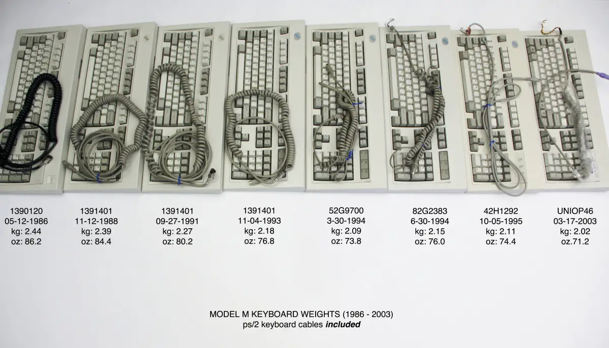 model-m-weights-wcables.jpg