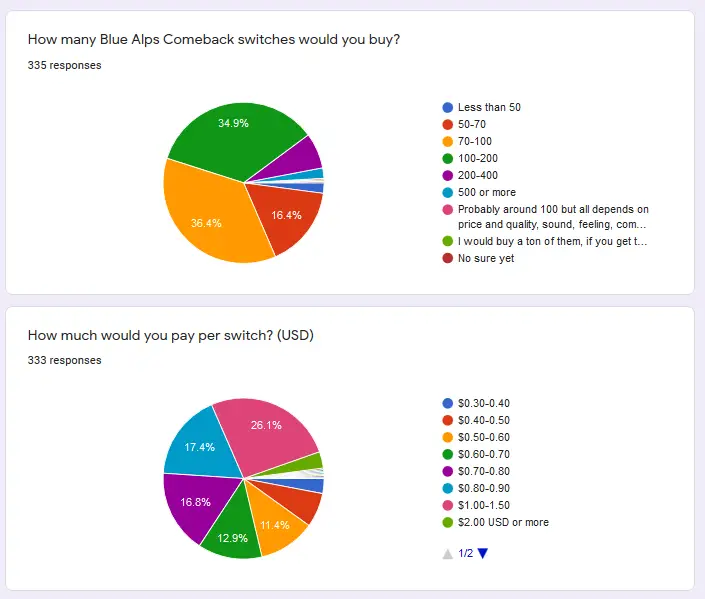 5thchart.PNG