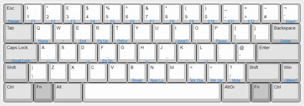 F62 possible layout.