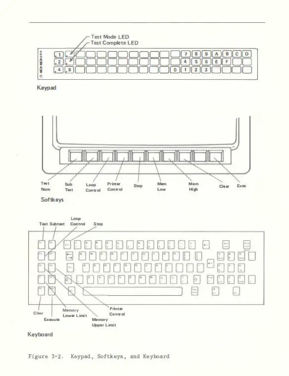 keypad and keyboard.JPG