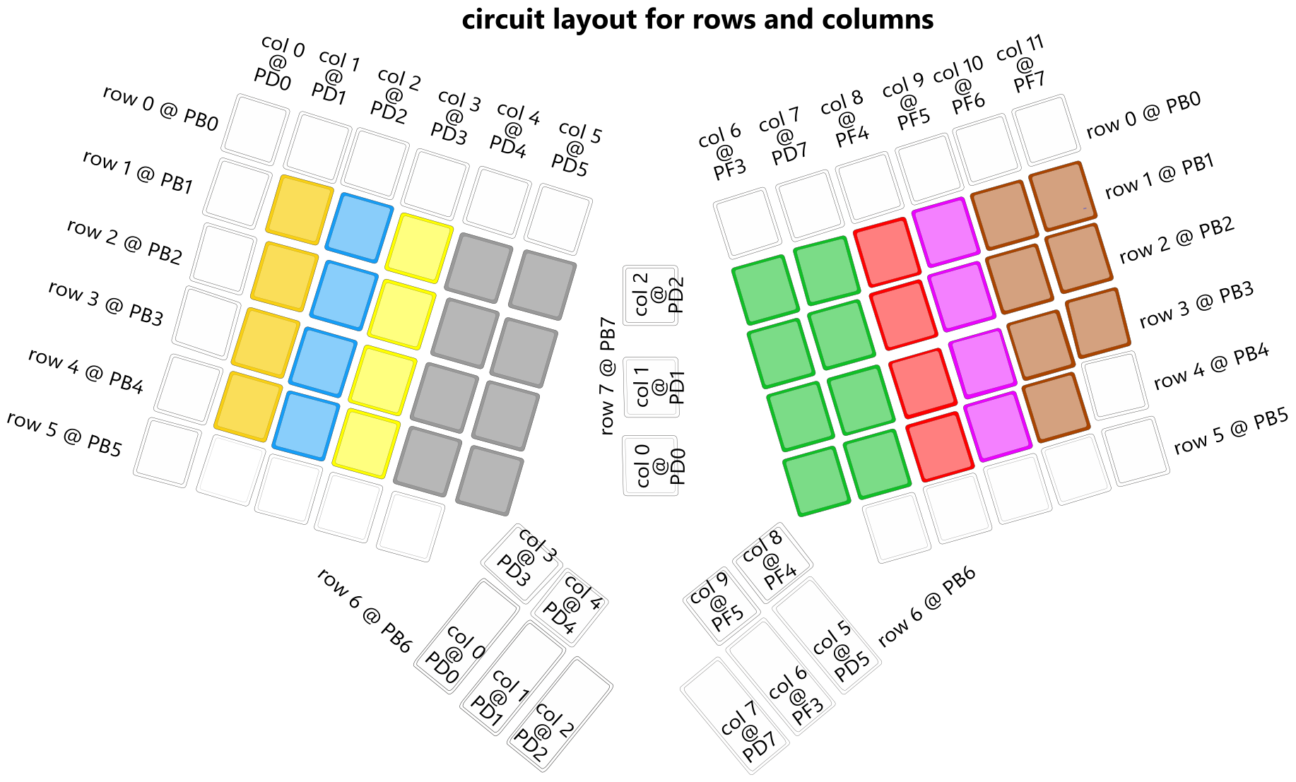 Circuits without diodes!