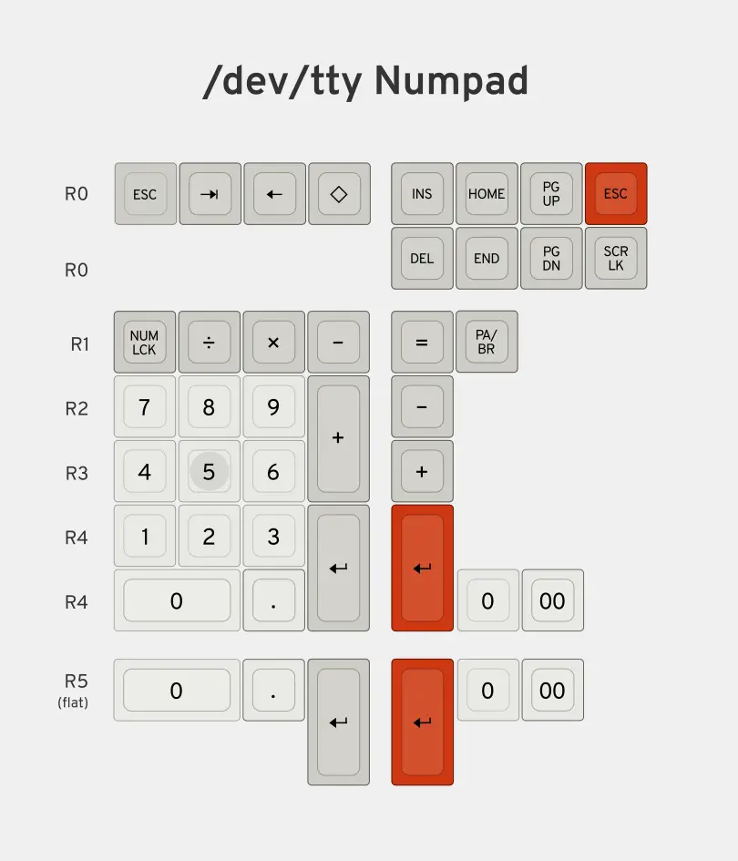 numpad.png