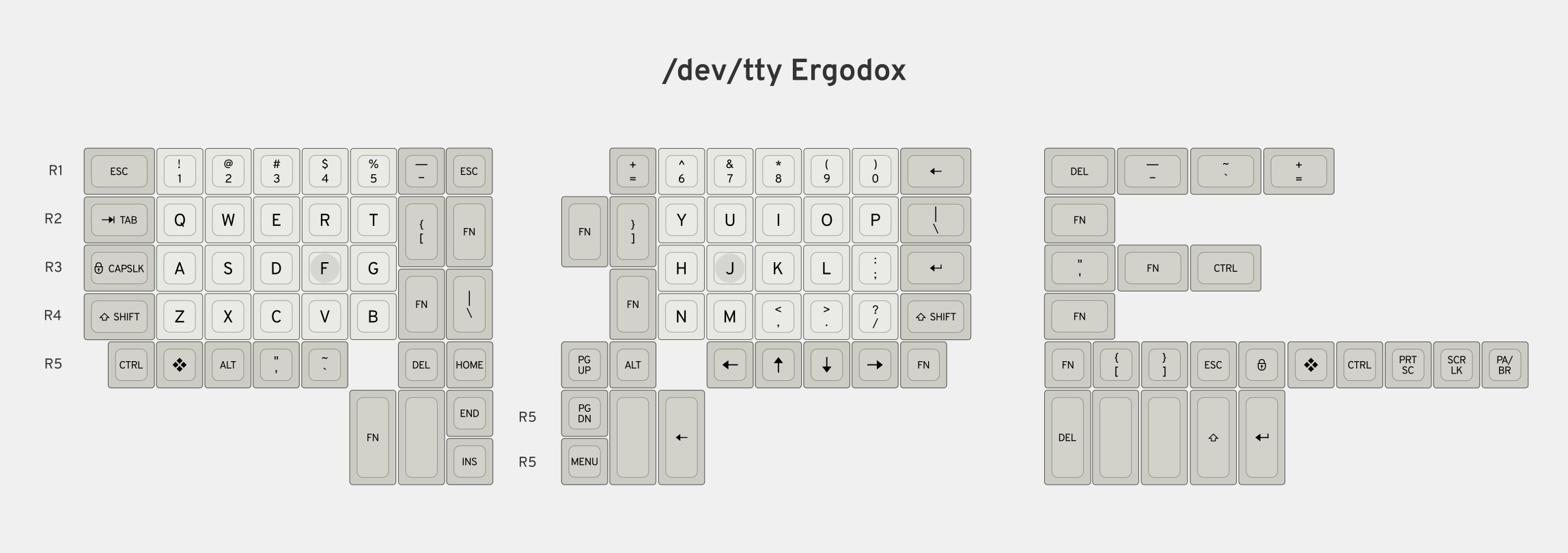 ergodox.png