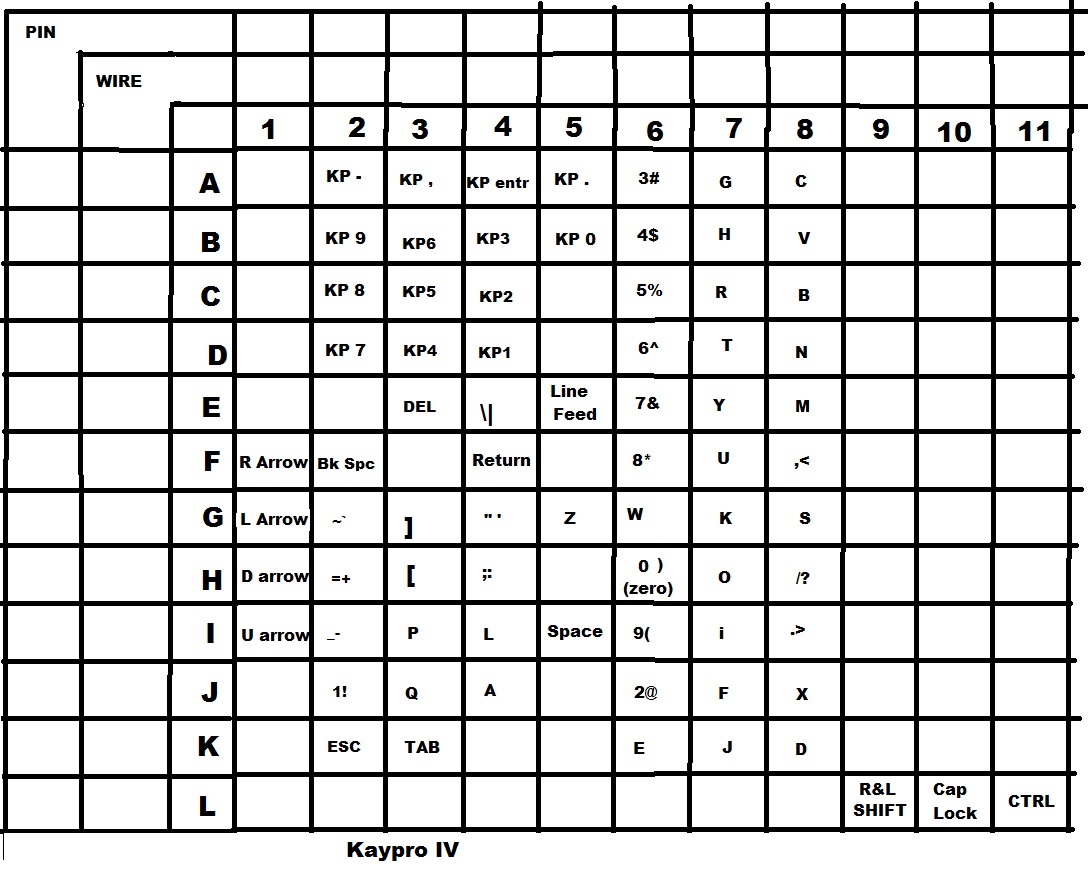 Kaypro_Matrix.jpg