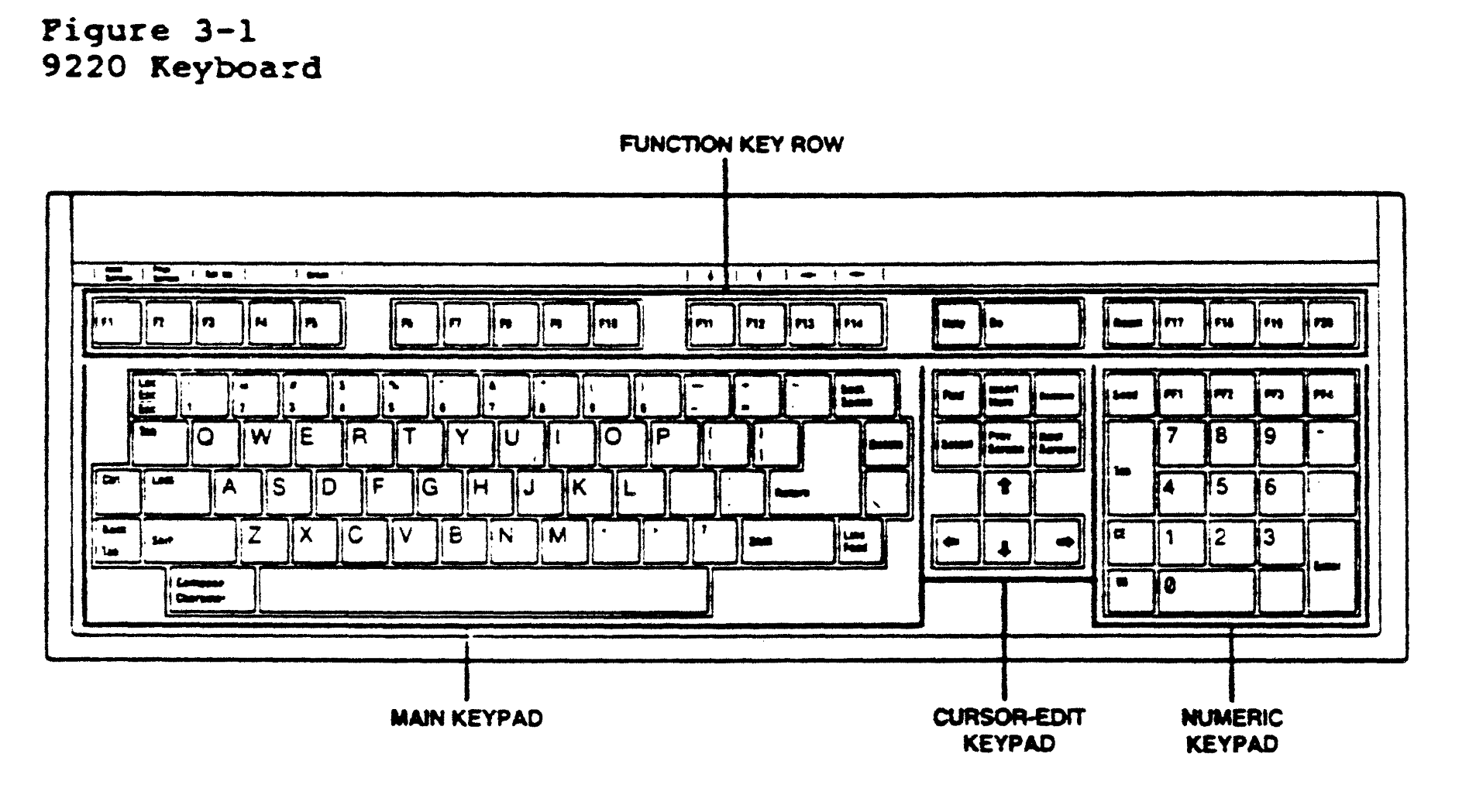 TeleVideo-9220-Keyboard.png