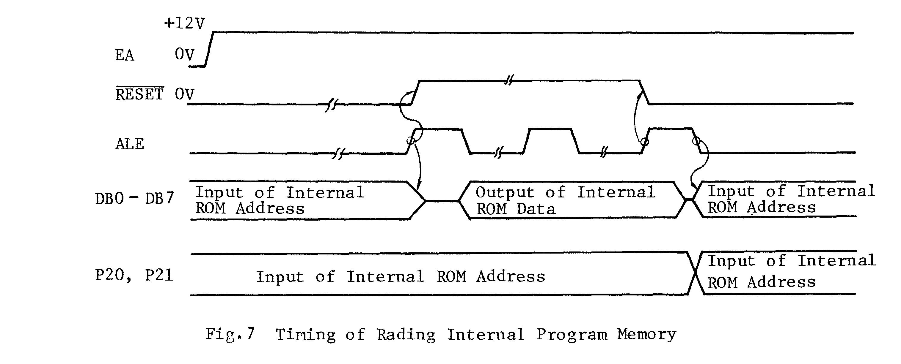 TMP8049P-read-rom.png