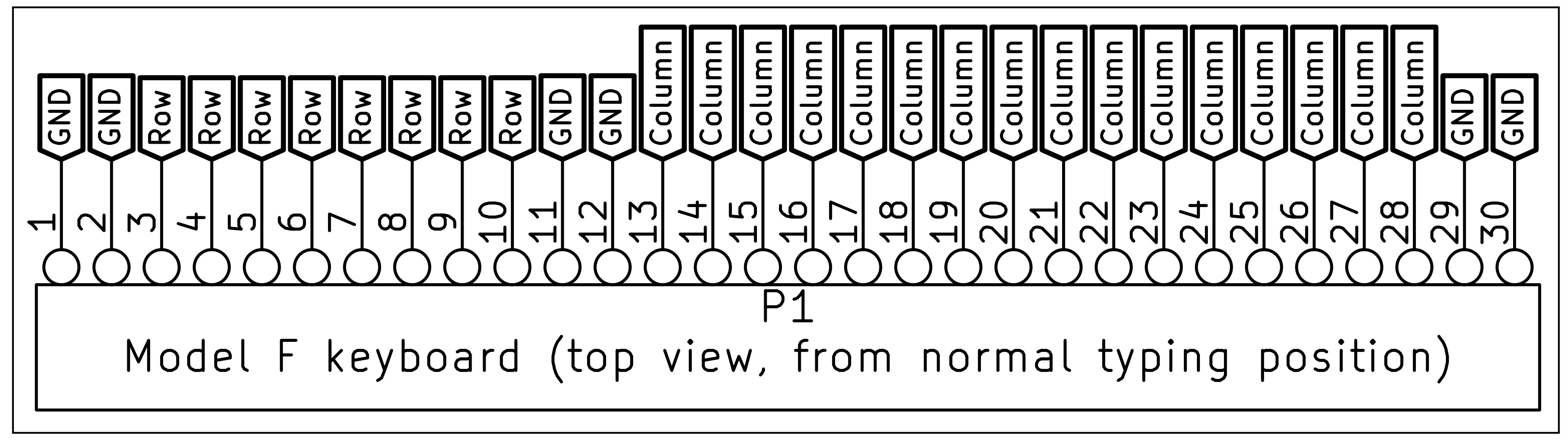 Pinout-Model-F-ribbon-cable.jpg