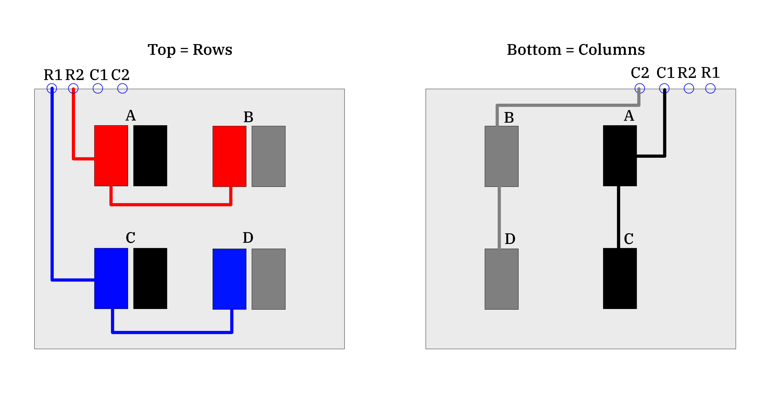 Illustration-2x2Matrix.jpg