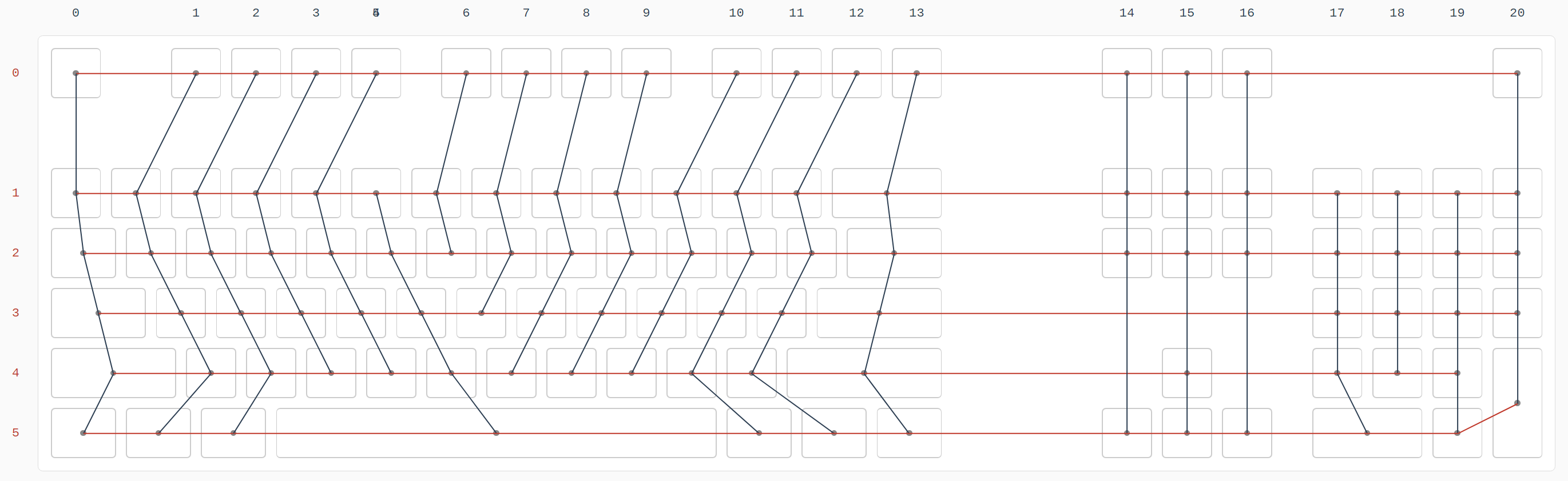 topsidewiring.png