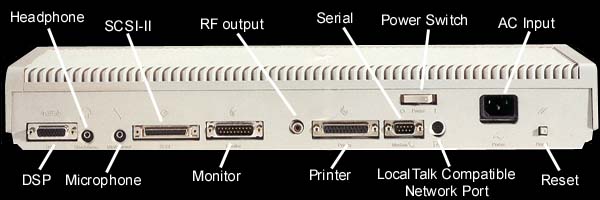 Atari Falcon 030 rear ports