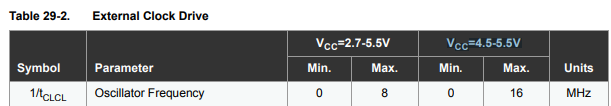 atmega32u4_voltages.png