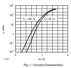 diode.png