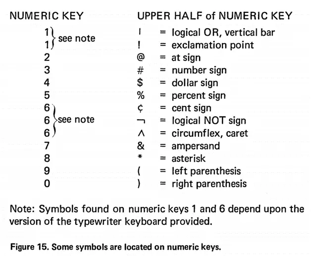 IBM key legends (1).png