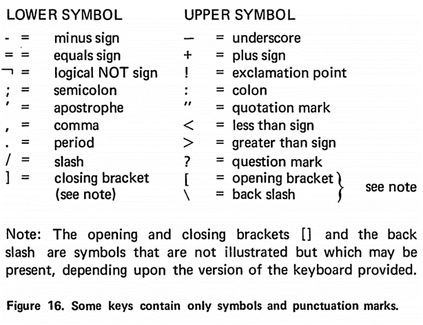 IBM key legends (2).png