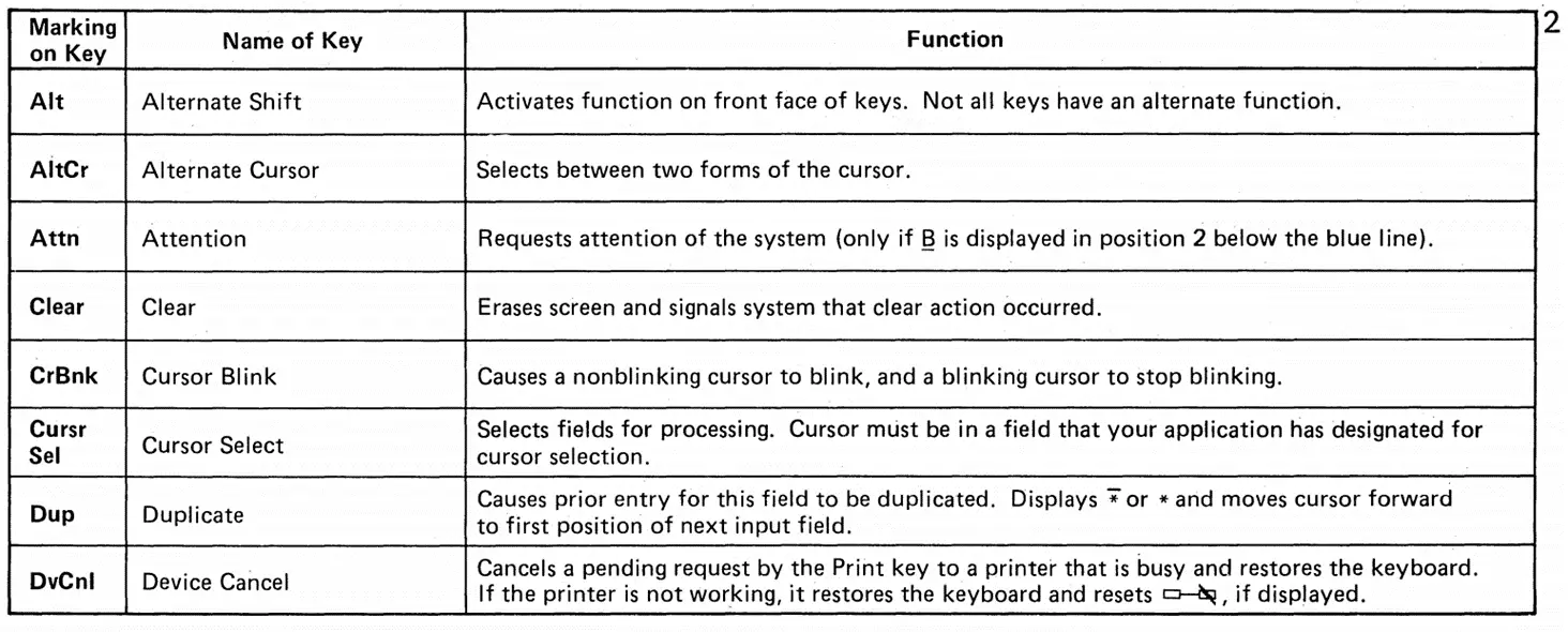 IBM key legends (3).png