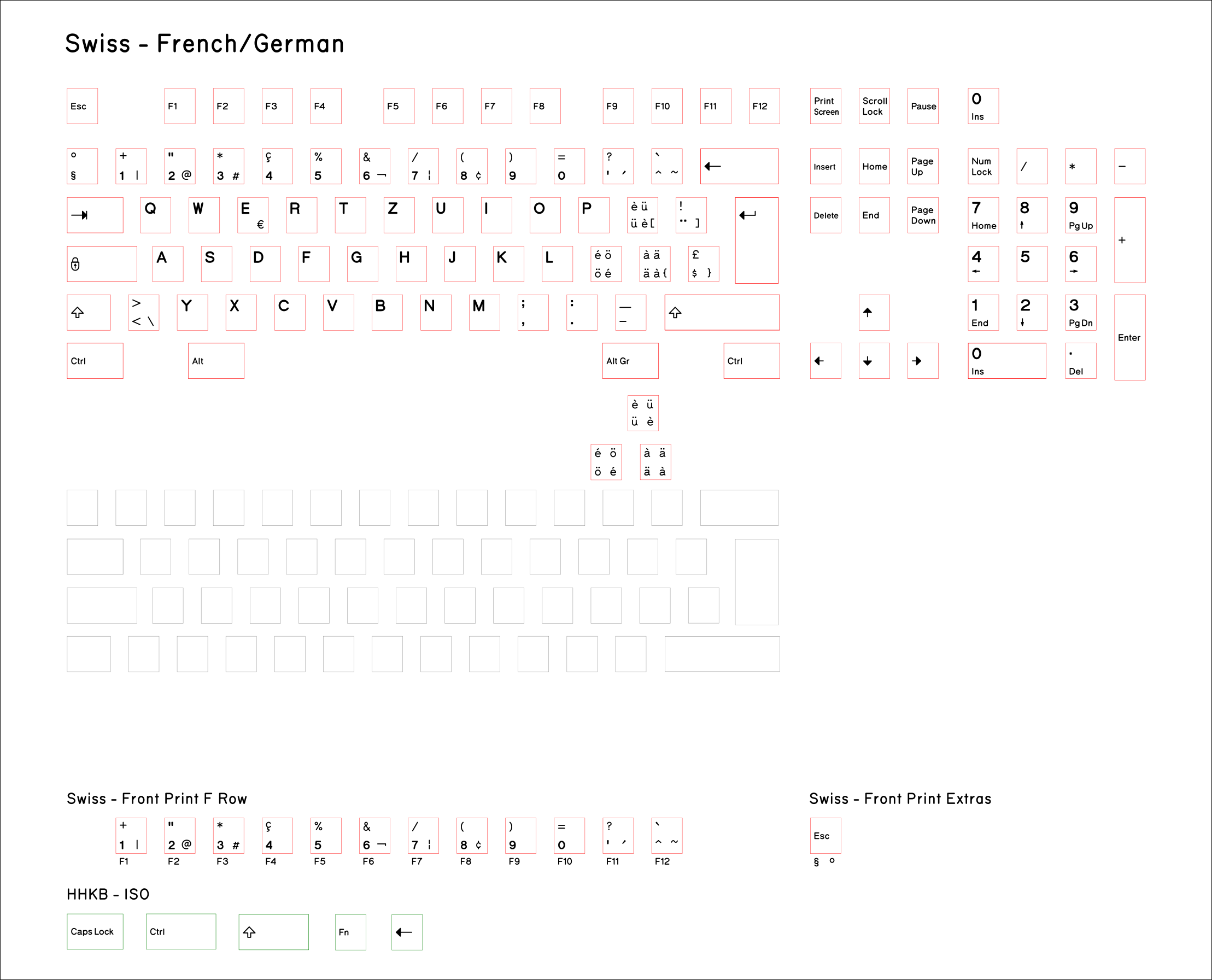 Swiss French_German v16.png