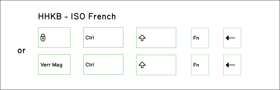 French HHKB options.png