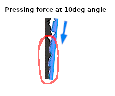 angled-press-stem-housing.png