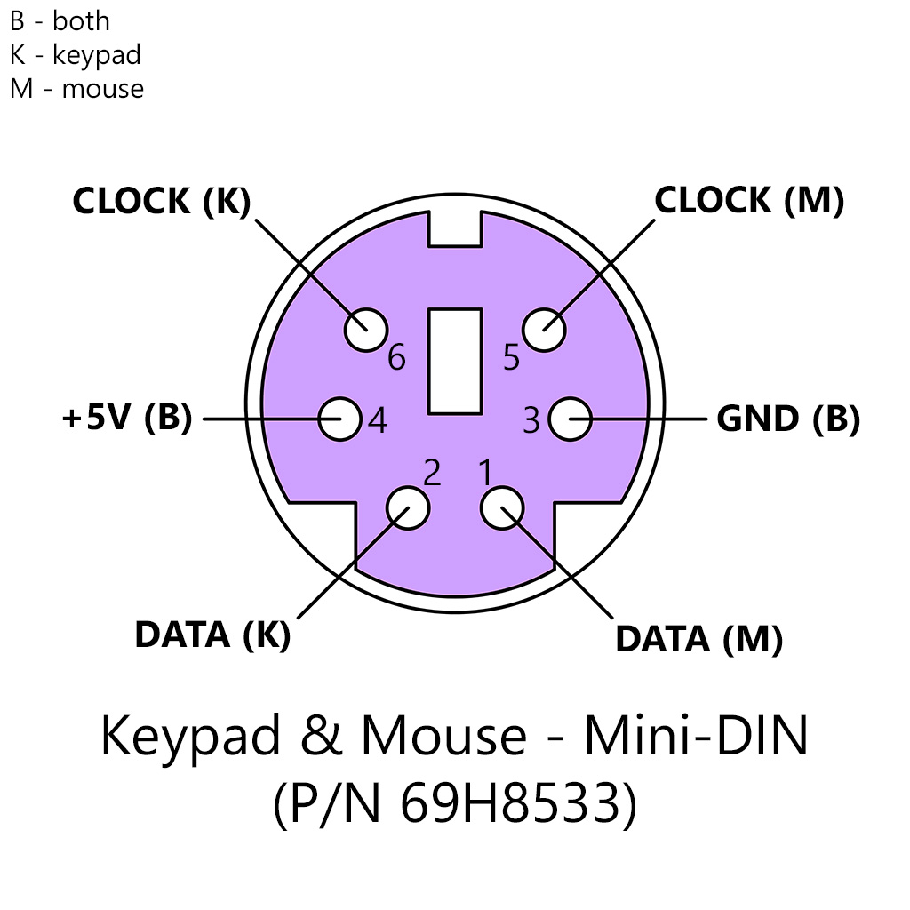 at_kpm_69H8533_mini-din.jpg