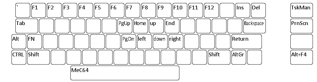 MeC64 CeeSA Layout.jpg