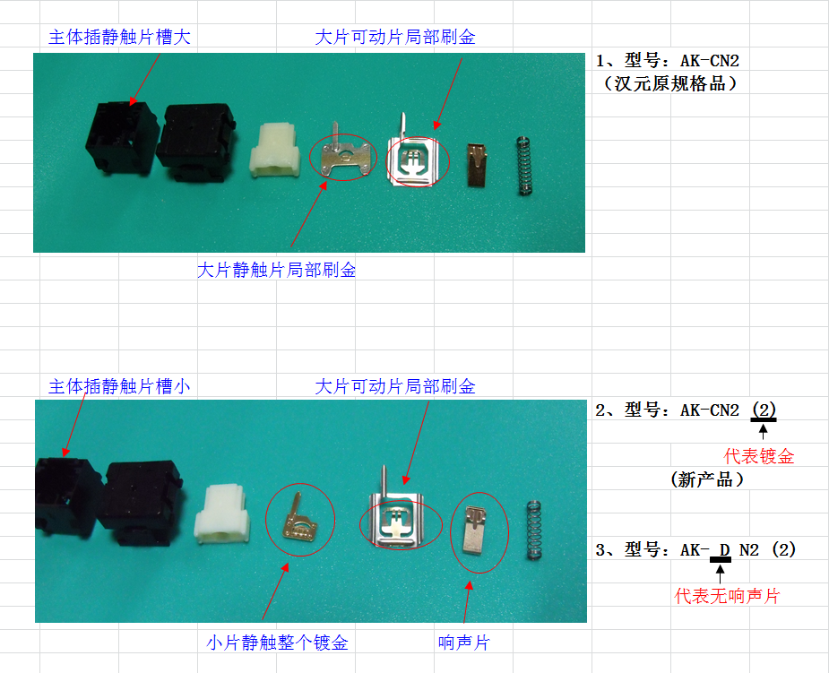 Hua-Jie switches.png