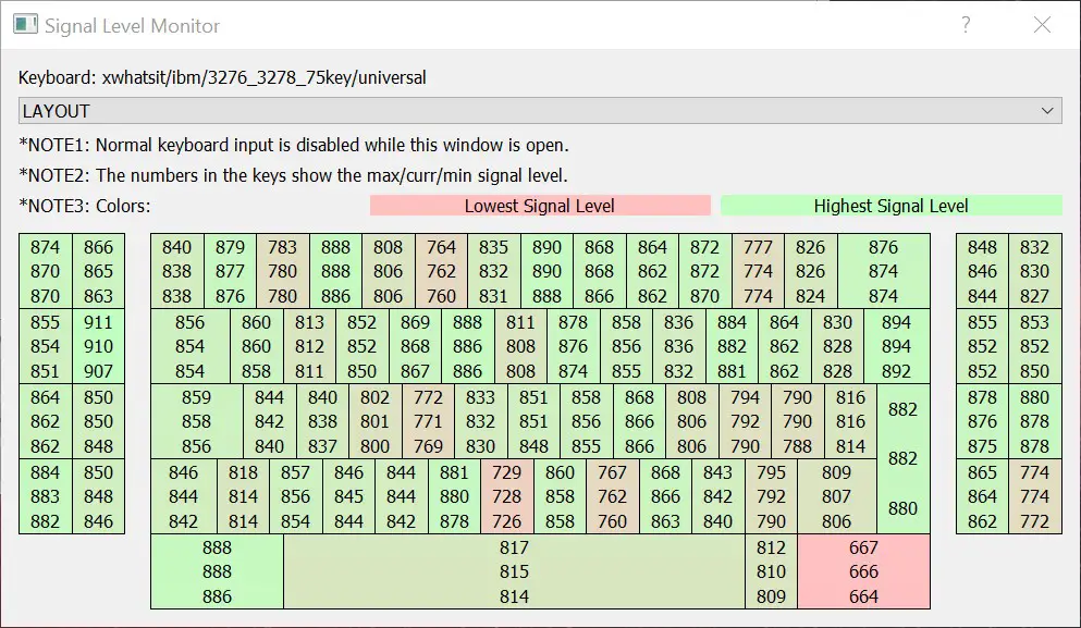 Signal Levels.jpg