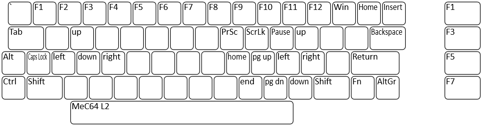 MeC64 layout L2.png
