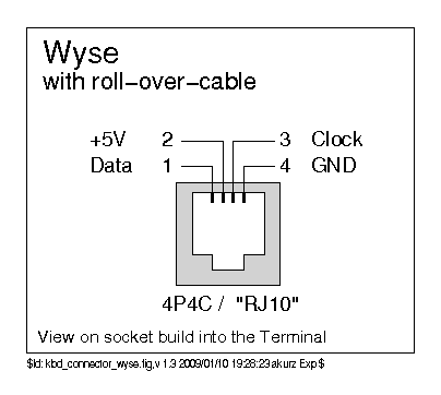wyse - Copy.png