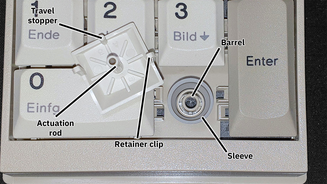 m3-m4_components.jpg