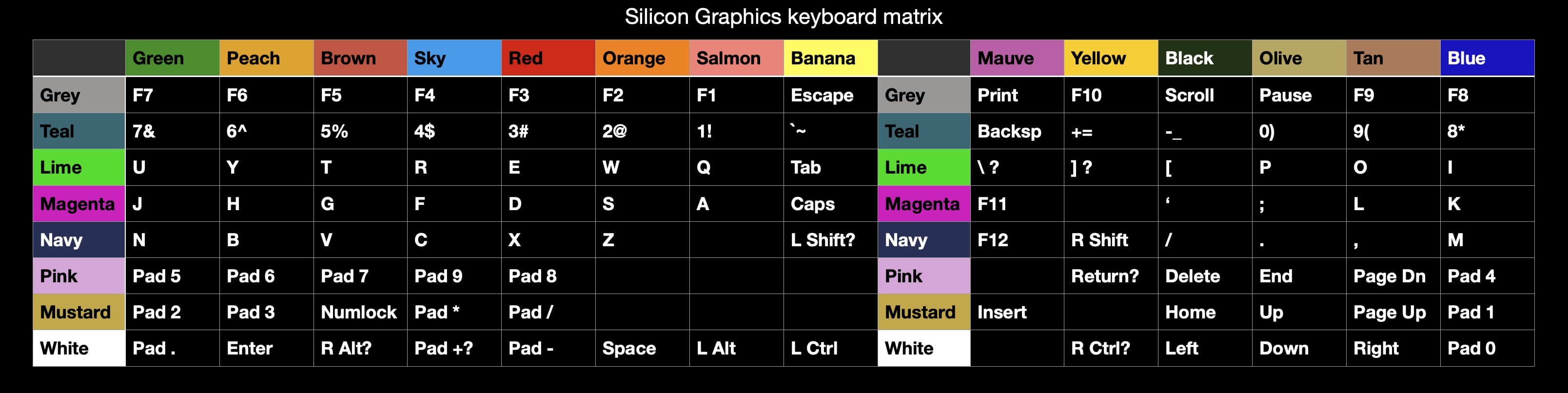 Matrix Diagram.jpg