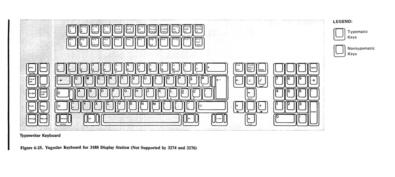 3179-3180 IBM.png