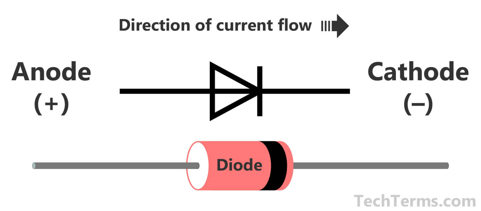 diode_1244.jpg